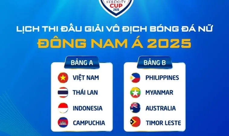 Cập nhật và theo dõi lịch thi đấu bóng đá nhanh chóng